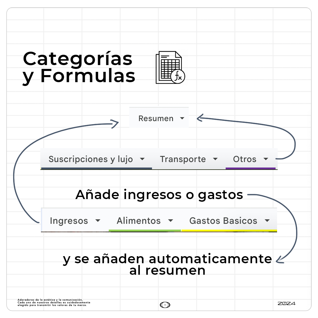 Plantilla de Finanzas Personales Simples | Planificador